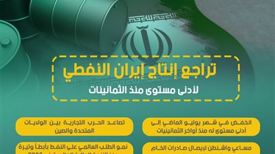 تراجع إنتاج إيران النفطي لأدنى مستوى منذ الثمانينات