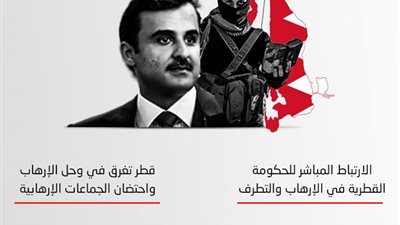 صحفية بحرينية: قطر تغرق بالإرهاب والتطرف