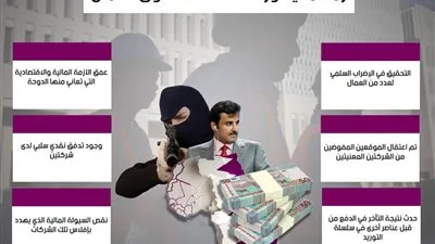 قطر تقر: أزمة مالية وراء انتهاكات حقوق العمال