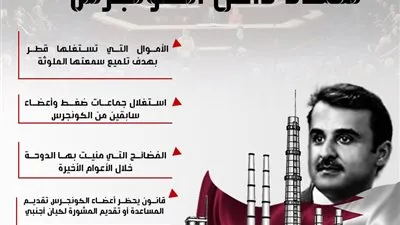 أذرع قطر تتمدد داخل الكونجرس