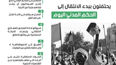 السودانيون يحتفلون ببدء الانتقال إلى الحكم المدني اليوم