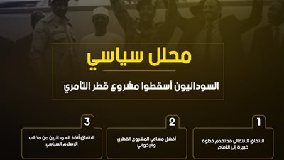 محلل سياسي: السودانيون أسقطوا مشروع قطر التآمري