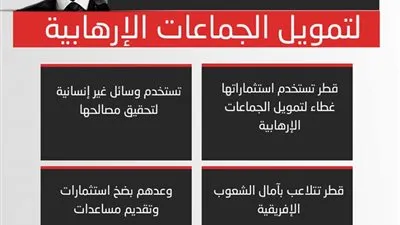 قطر تستخدم استثماراتها بالمناطق الفقيرة بإفريقيا لتمويل الجماعات الإرهابية