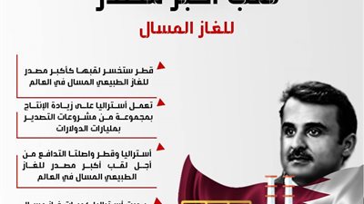 قطر تخسر لقب أكبر مصدر للغاز المسال