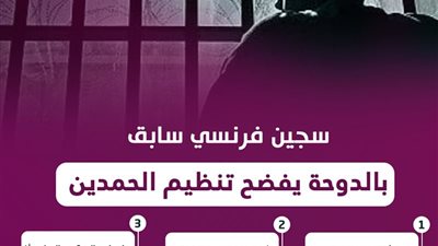 سجين فرنسي سابق بالدوحة يفضح تنظيم الحمدين