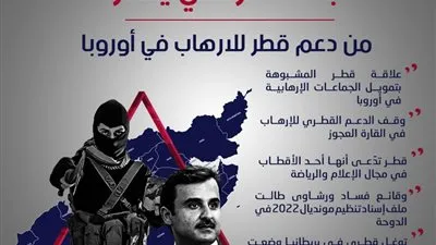 باحث فرنسي يحذر من دعم قطر للارهاب في أوروبا