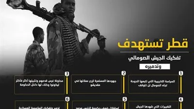 قطر تستهدف تفكيك الجيش الصومالي وتدميره