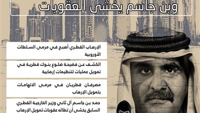 صحيفة فرنسية: أوروبا كشفت إرهاب قطر وبن جاسم يخشى العقوبات