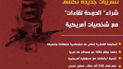 تسريبات جديدة تكشف 