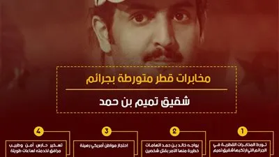 مخابرات قطر متورطة بجرائم شقيق تميم بن حمد