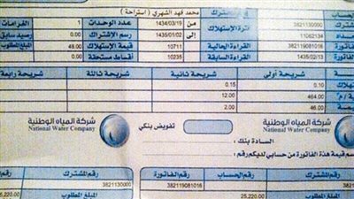 برقم الهوية والحساب.. طريقة الاستعلام وحساب فاتورة المياه في السعودية 