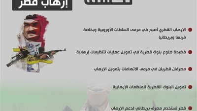 أوروبا تكشف إرهاب قطر