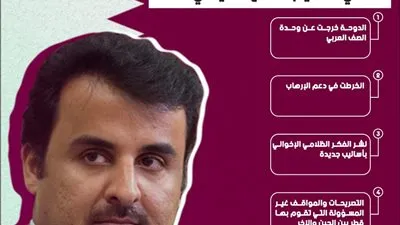 سياسيون تونسيون يكشفون دور قطر المشبوه في تسميم المناخ السياسي