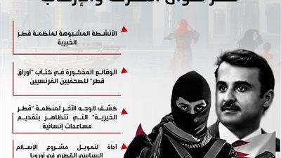 فيلم وثائقي جديد يكشف النقاب عن تمويل قطر لقوى التطرف والإرهاب