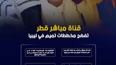 قناة مباشر قطر تفضح مخططات تميم في ليبيا