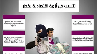 السياسة الفاشلة لتميم تتسبب في أزمة اقتصادية بقطر