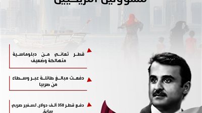 قطر دفعت 350 ألف دولار لسفير صربي للقاء مسؤولين أمريكيين
