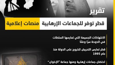 تقرير: قطر توفر للجماعات الإرهابية منصات إعلامية