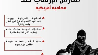 المخابرات القطرية تمارس الإرهاب ضد محامية أمريكية