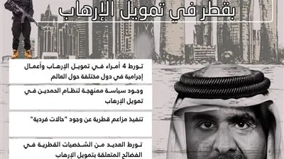 تورط 4 أمراء من الأسرة الحاكمة بقطر في تمويل الإرهاب