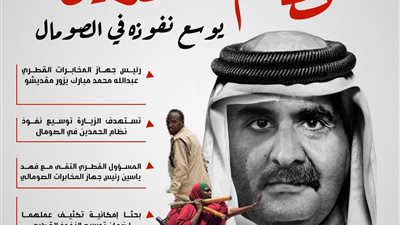 نظام الحمدين يوسع نفوذه في الصومال