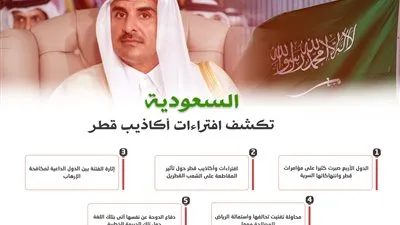 السعودية تكشف افتراءات وأكاذيب قطر
