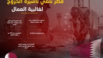 قطر تلغي تأشيرة الخروج لغالبية العمال