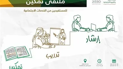 رابط تمكين للتسجيل في وظائف مستفيدي الضمان الاجتماعي - 4000 وظيفة للرجال والنساء
