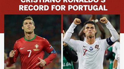 بالأرقام.. رونالدو مع منتخب البرتغال 
