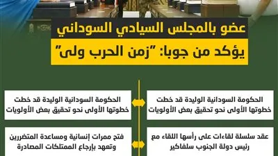 عضو بالمجلس السيادي السوداني يؤكد من جوبا: 