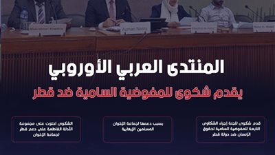 المنتدى العربي الأوروبي يقدم شكوى للمفوضية السامية ضد قطر