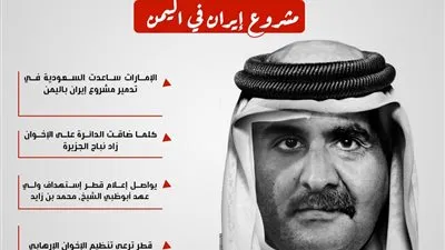 سياسي عراقي: قطر تهاجم الإمارات بسبب تدميرها مشروع إيران في اليمن