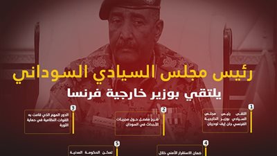 رئيس مجلس السيادي السوداني يلتقي بوزير خارجية فرنسا