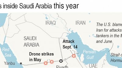 الولايات المتحدة: الهجوم على المنشأت السعودية 