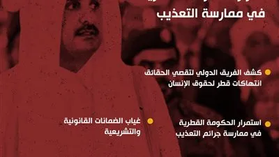 مذكرة حقوقية: استمرار الحكومة القطرية في ممارسة التعذيب