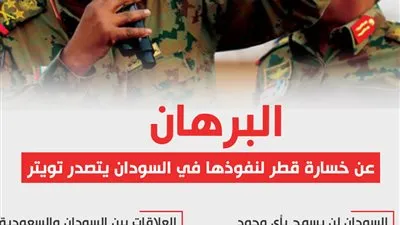 البرهان: لن نسمح بتهديد السعودية ومستمرون في التحالف العربي