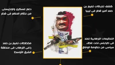 قناة مباشر قطر تسلط الضوء على تحركات تميم فى ليبيا