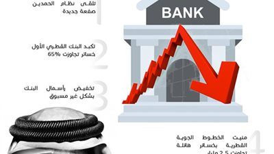 بنك قطر ينهار.. تنظيم الحمدين يتلقى صفعة جديدة