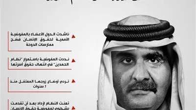 زوجة حفيد مؤسس قطر تكشف معاناته بسجون تنظيم الحمدين