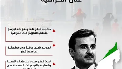 الإمارات تطالب قطر بوضع حد لخطاب التحريض على الكراهية