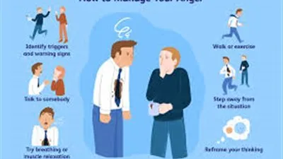 كيف تتخلص من الغضب؟