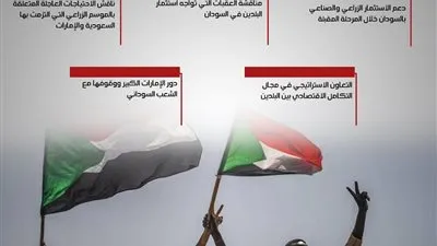 السعودية والإمارات تدعمان السودان