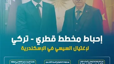 إحباط مخطط قطري - تركي لإغتيال السيسي في الإسكندرية