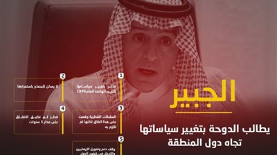 الجبير يطالب الدوحة بتغيير سياساتها تجاه دول المنطقة