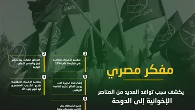 مفكر مصري يكشف سبب توافد العديد من العناصر الإخوانية إلى الدوحة