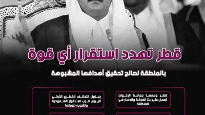 قطر تهدد استقرار أي قوة بالمنطقة لصالح تحقيق أهدافها المشبوهة