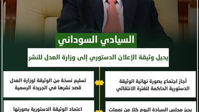 السيادي السوداني يحيل وثيقة الإعلان الدستوري إلى وزارة العدل للنشر