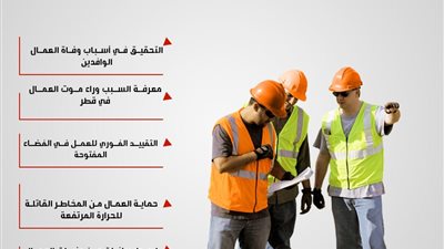 منظمة حقوقية تطالب قطر بالتحقيق 