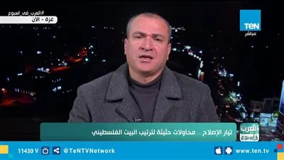 حركة فتح: الهجمات على المسجد الأقصى استجابة طبيعية للوهن العربي (فيديو)