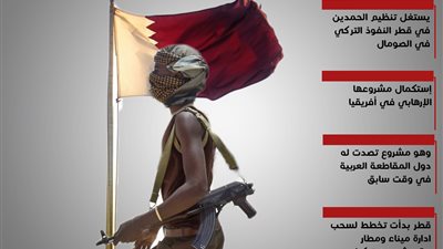 قطر تستغل النفوذ التركي في الصومال لنشر الإرهاب 